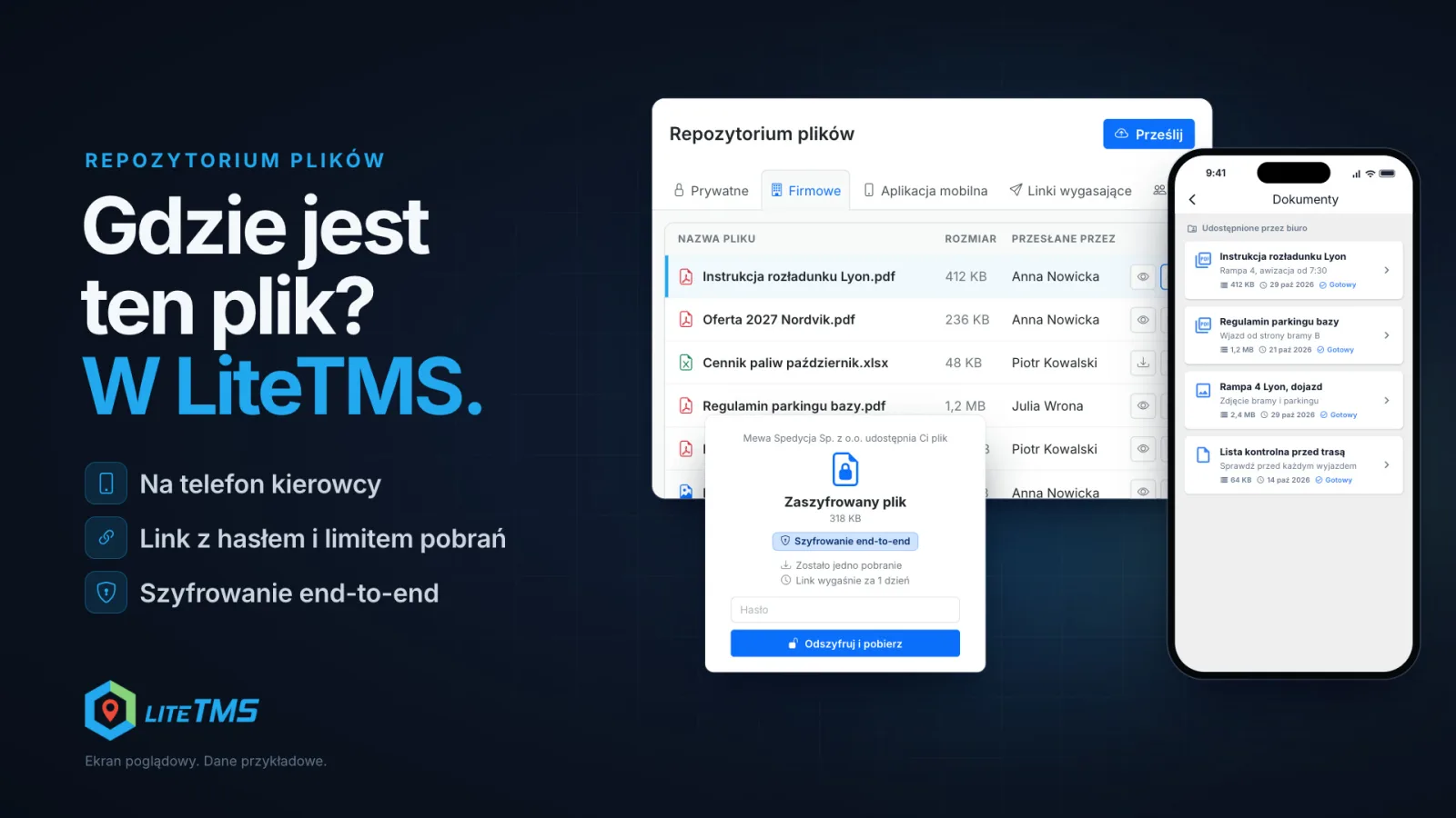 Poglądowa grafika LiteTMS z hasłem „Gdzie jest ten plik? W LiteTMS.”: Repozytorium plików na zakładce Firmowe z plikiem Instrukcja rozładunku Lyon.pdf, ten sam plik w LiteTMS Mobile w Dokumentach, w sekcji Udostępnione przez biuro, ze statusem Gotowy, oraz strona odbiorcy zaszyfrowanego pliku z oznaczeniem Szyfrowanie end-to-end i przyciskiem Odszyfruj i pobierz. Dane przykładowe.