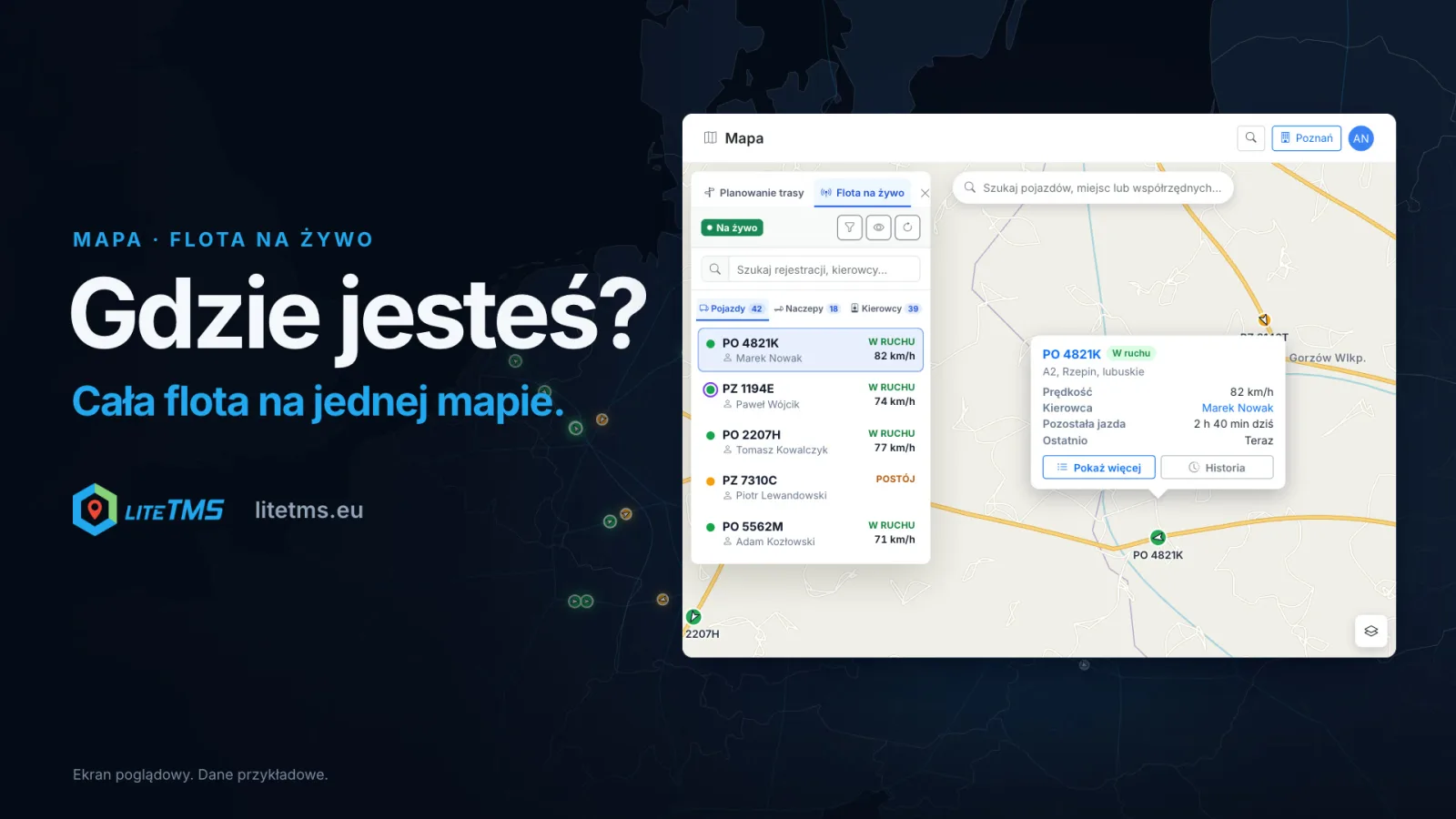 Poglądowa grafika LiteTMS z hasłem „Gdzie jesteś? Cała flota na jednej mapie.”: flota na nocnej mapie Europy, a przed nią strona Mapa z panelem Flota na żywo i oknem pojazdu PO 4821K z prędkością, kierowcą, pozostałą jazdą i godziną ostatniej pozycji. Dane przykładowe.