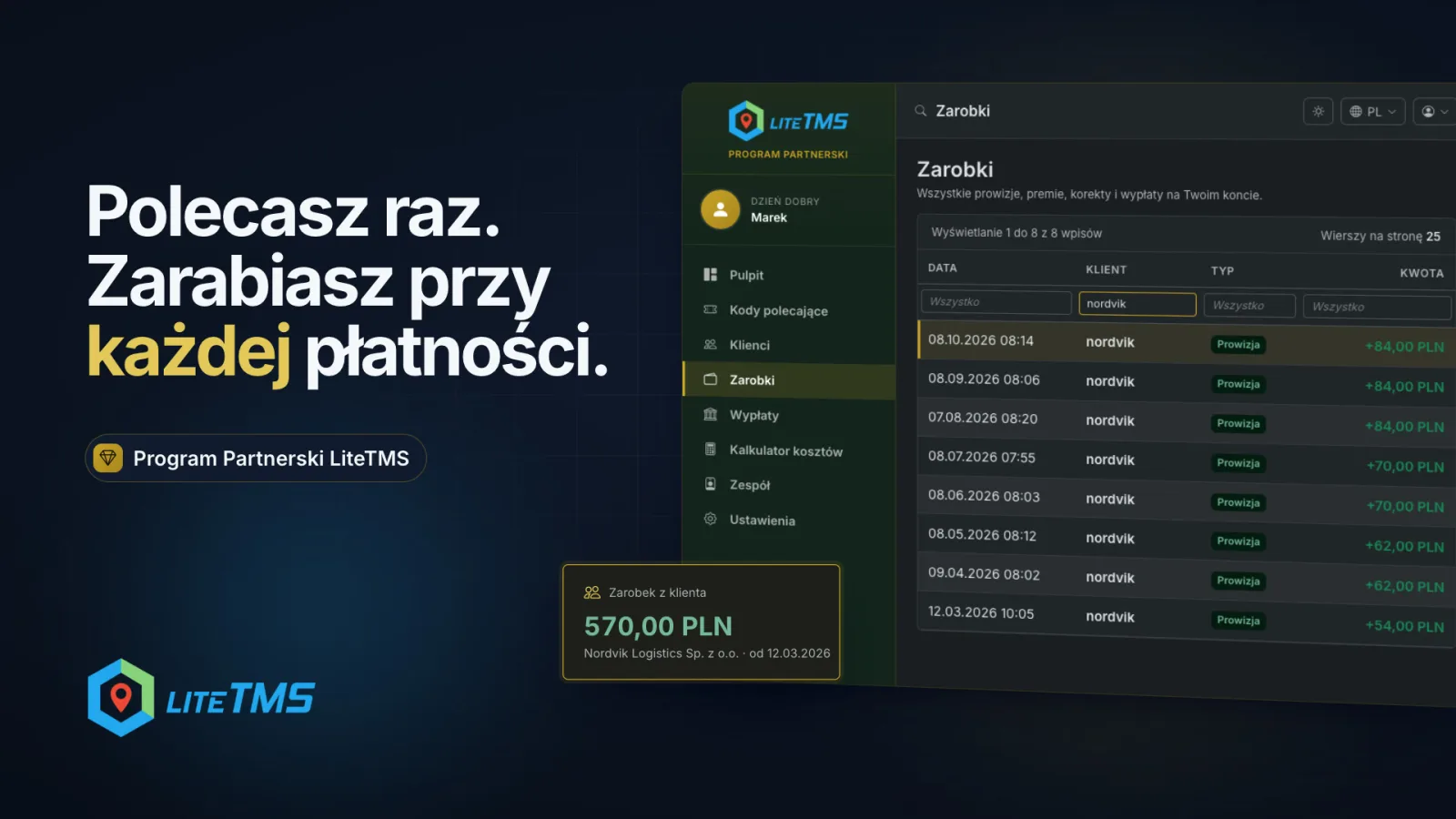 Illustrative LiteTMS graphic: the partner portal's Earnings page filtered to one referred client, showing eight commissions from March to October and the client total of 570.00 PLN, next to the Polish line "Polecasz raz. Zarabiasz przy każdej płatności." (Refer once. Earn on every payment.)