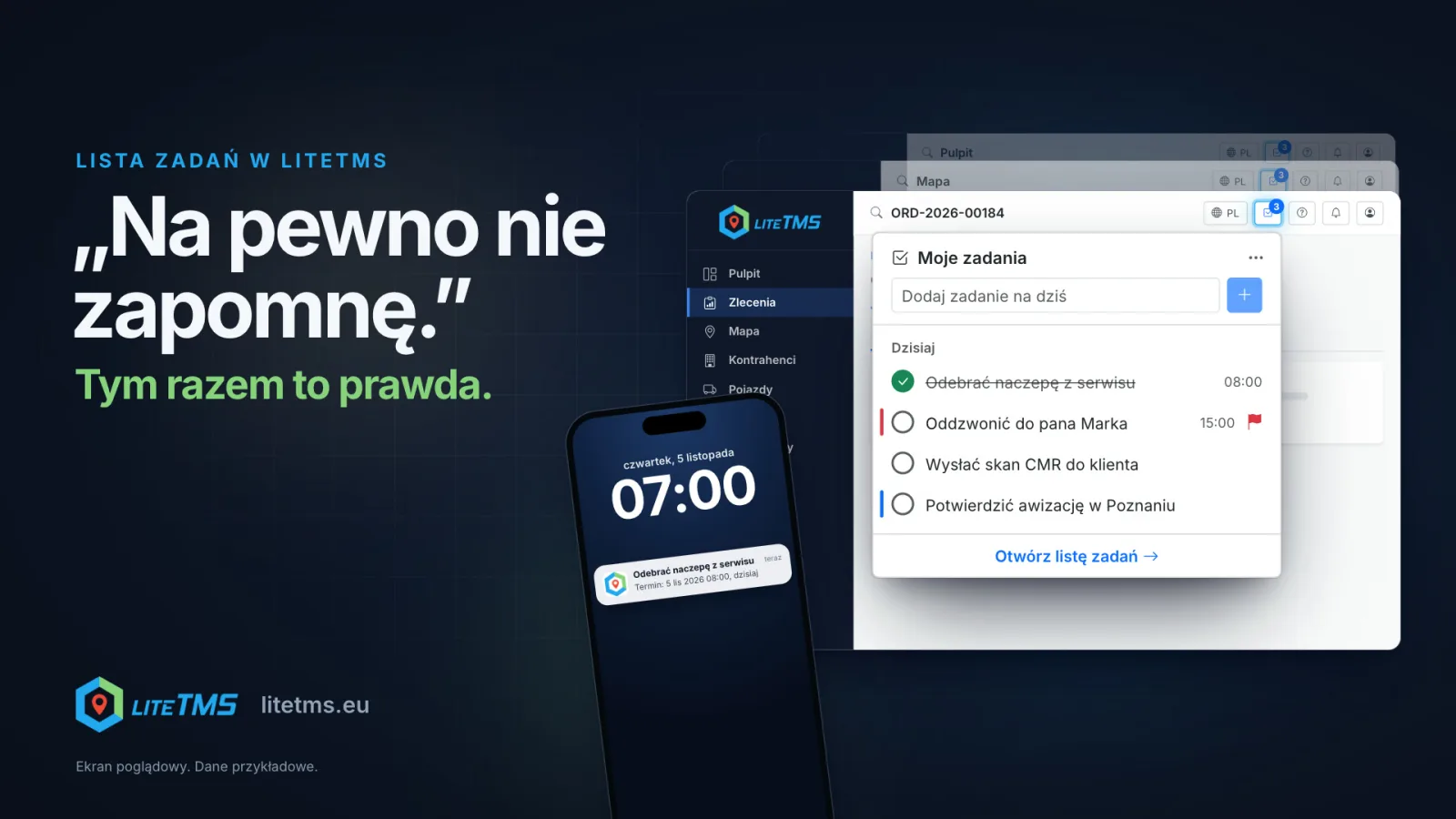 Ilustrační grafika LiteTMS v polštině s textem „Určitě nezapomenu. Tentokrát je to pravda.“: objednávka ORD-2026-00184 s panelem Moje úkoly otevřeným z horní lišty (rychlé přidání na dnešek, čtyři dnešní úkoly, jeden odškrtnutý), v pozadí stránky Mapa a Nástěnka se stejnou ikonou seznamu na stejném místě a telefon zobrazující připomínku „Vyzvednout návěs ze servisu, termín 5. 11. 2026 08:00, dnes“. Vzorová data.